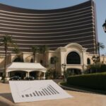 Comprehensive Analyst Report Highlights Future Prospects of Veralto Corp