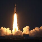Market Strategist Warns of Potential Tech Sector Overcrowding