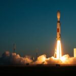 Concentration Risks: Reevaluating the Diversification Profile of S&P 500 ETFs