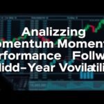 Investor Strategy Shifts: Howard Lindzon on Exiting Semiconductor Positions