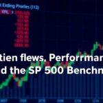 The Yen-Tech Stock Correlation: Why Currency Volatility Matters for Market Stability